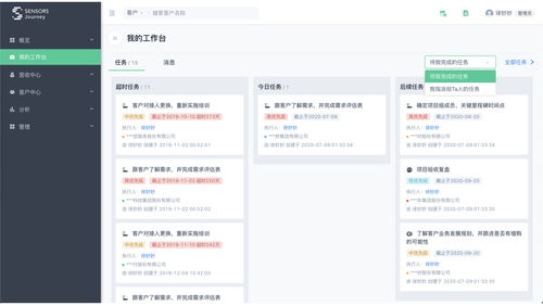 三步曲驅(qū)動(dòng)企業(yè)服務(wù)全生命周期運(yùn)營(yíng) 神策數(shù)據(jù)張濤的執(zhí)行、反饋與系統(tǒng)運(yùn)維實(shí)踐