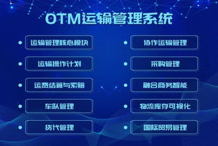 智能時(shí)代，OTM系統(tǒng)如何推動(dòng)全一快遞綜合物流服務(wù)高質(zhì)量發(fā)展